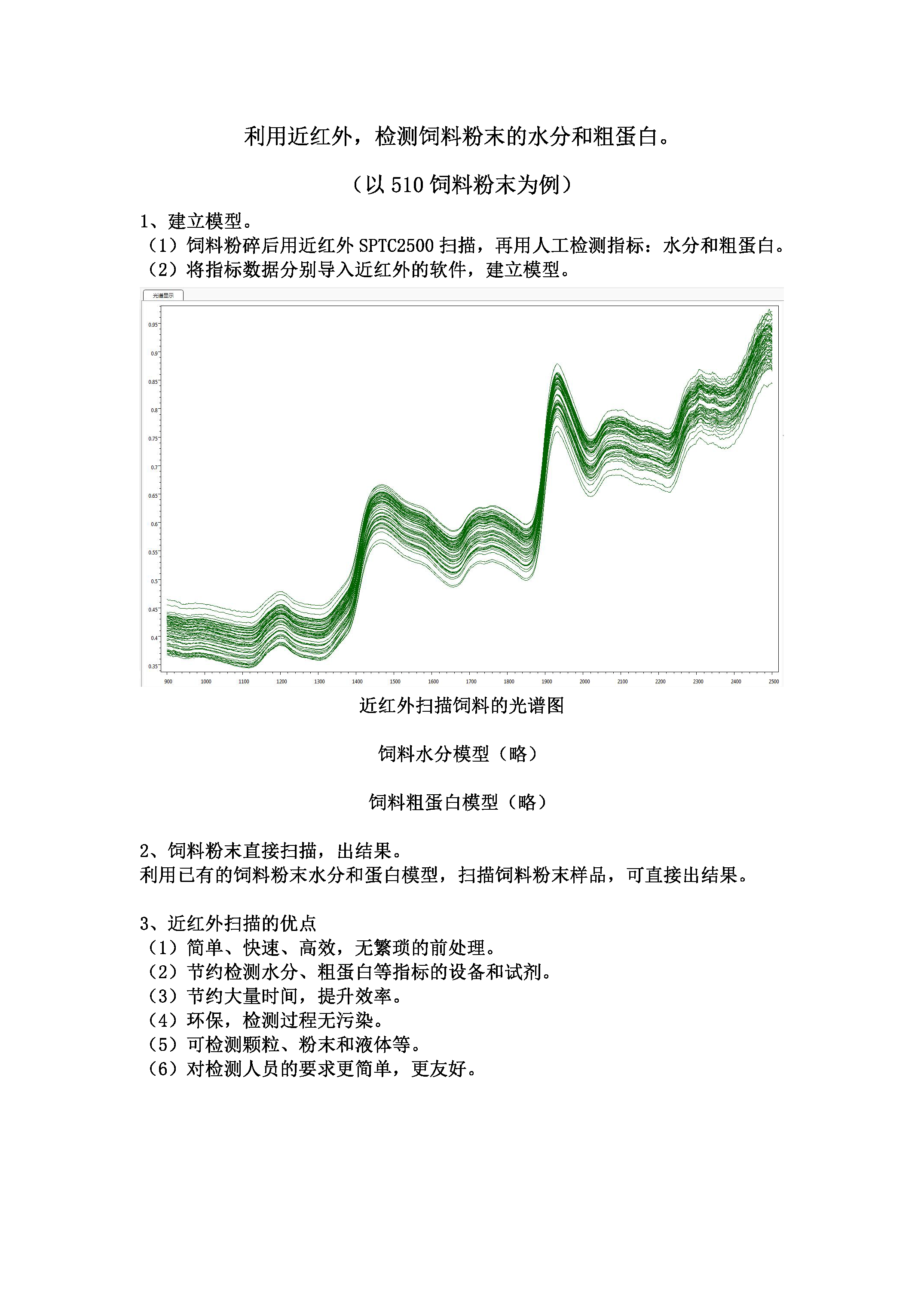 18 近红外光谱仪快测饲料水分和粗蛋白  新.png